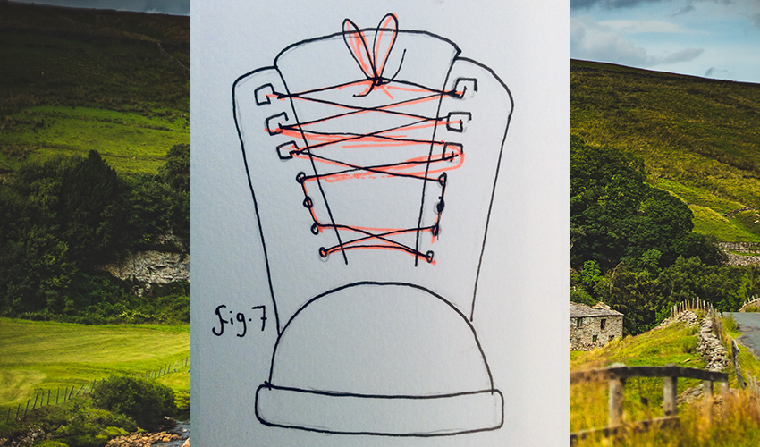 Fig 7 - Example of how to lace your hiking boots _ Sherpa Expeditions